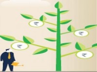 2016investment trends